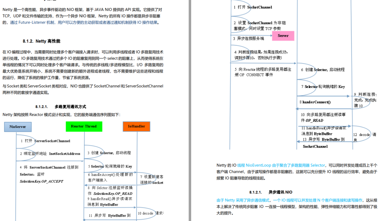 阿里Java架构师谈：2021年最新Java面试经历