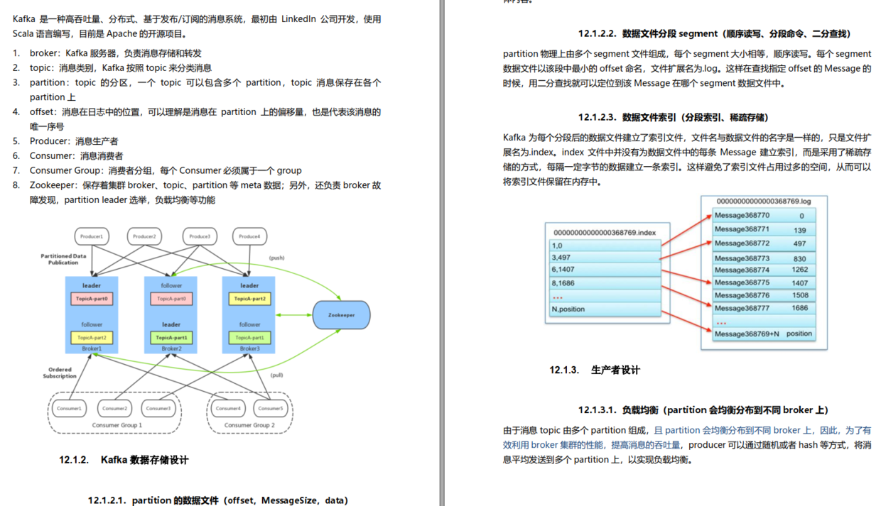 阿里Java架构师谈：2021年最新Java面试经历